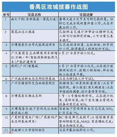 广州市番禺区喵药师茶饮店(个体工商户)成立 注册资本1万人民币